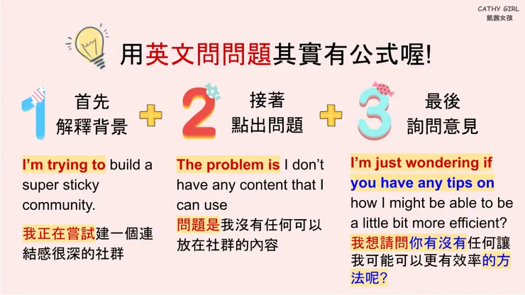 用英文問問題其實有公式喔！