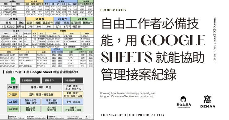 © 窩DEMAA｜數位生產力