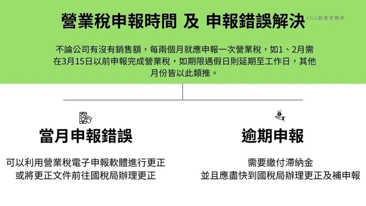 營業登記稅是什麼?1篇了解營業登記稅籍登記申請流程5