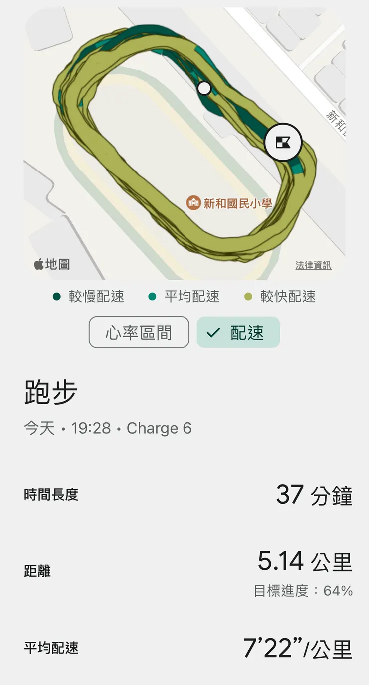 路徑難得的美麗。