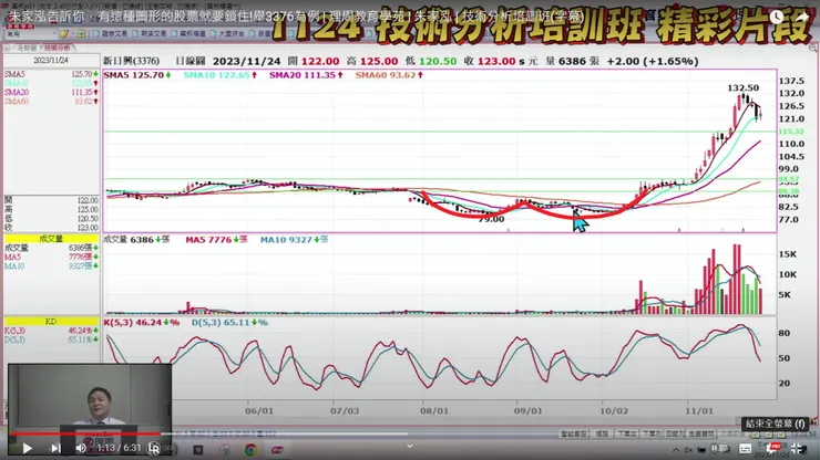 資料來源：上述影片截圖