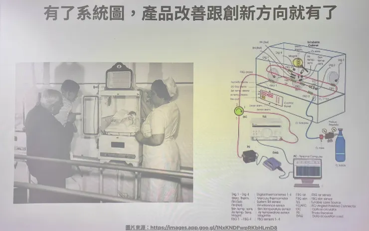 翻拍陶韻智教師的《創新思考與策略實務》課程簡報