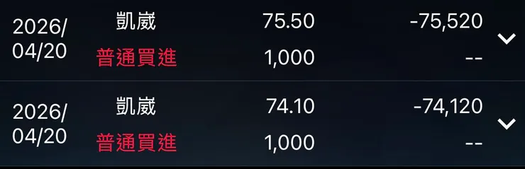 附上短線進場單