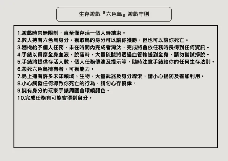 生存遊戲『六色鳥』現有守則