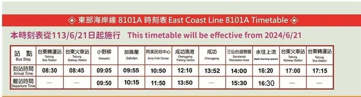 東部海岸線(113/6/21更新)