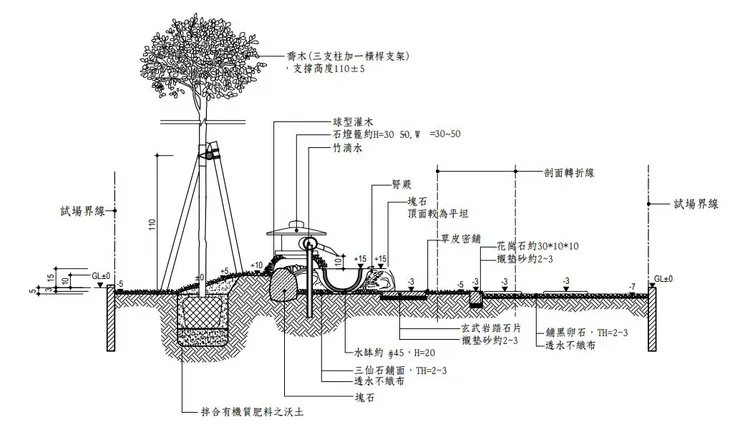 CAD尺寸可以標註的很明確