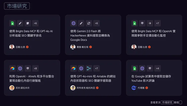 vocus|新世代的創作平台