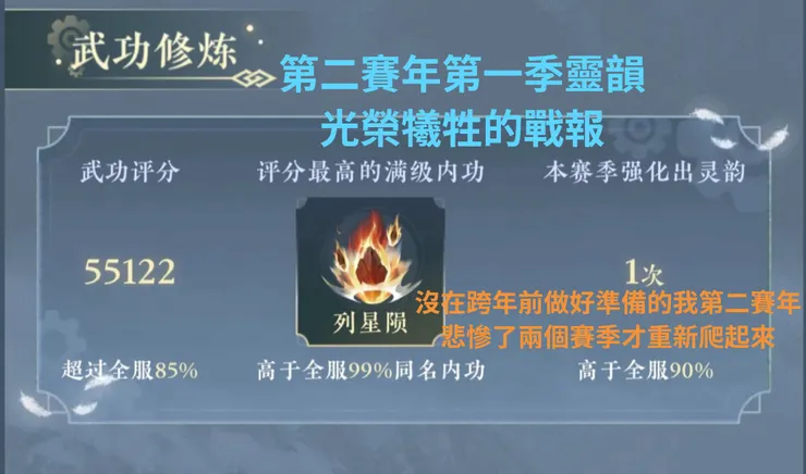 跨年季報表靈韻項目