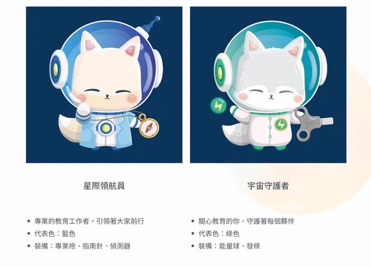 圖片來源：均一平台教育基金會