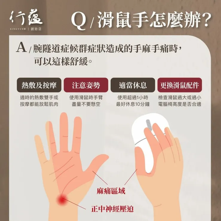 行蘊QA｜滑鼠手怎麼辦