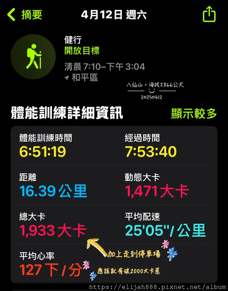 【谷關健行/住宿】谷關七雄老大。海拔2366公尺八仙山主峰。