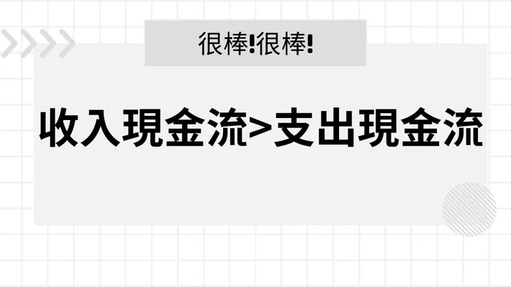 理想的現金流