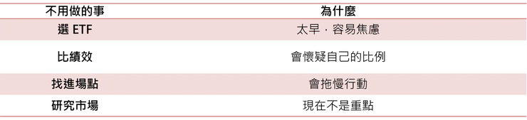 不用做的事情表