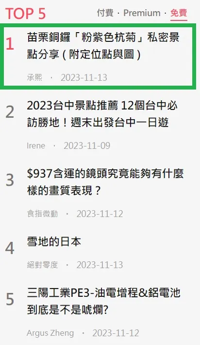 來源 方格子首頁