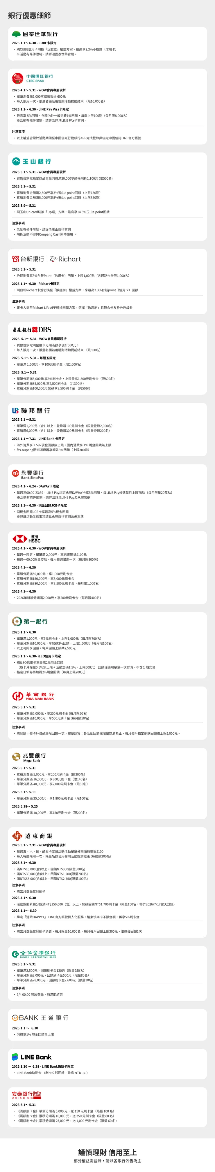 2026年5月酷澎Coupang信用卡優惠總整理