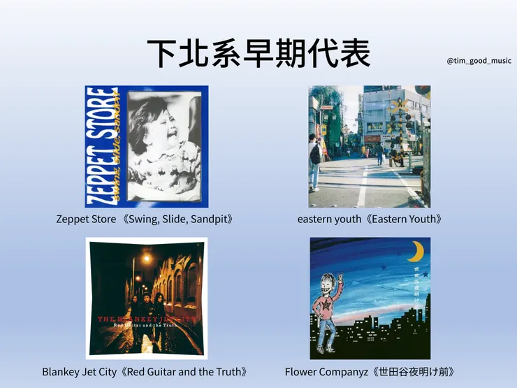 圖一、下北澤早期代表樂團