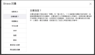 Strava 說明自覺強度的定義
