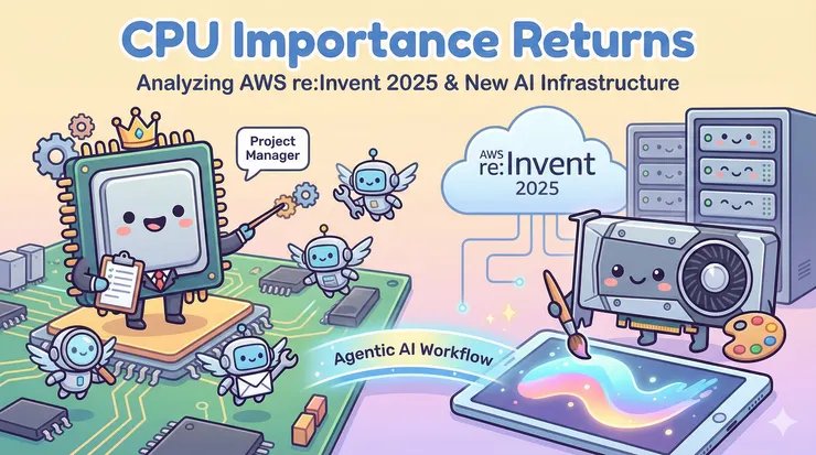 CPU重要性回歸：進入Agentic AI世代推升對高核心 CPU 的需求