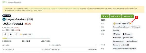 Metamask｜小狐狸錢包新增 BUSD 教學 (How to add BUSD in Metamask)