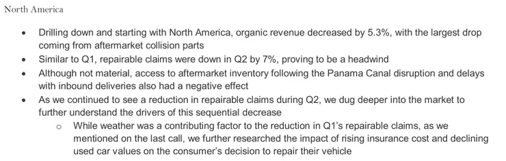 資料來源：LKQ 24Q2 財報