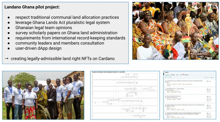 圖片來源: Landano