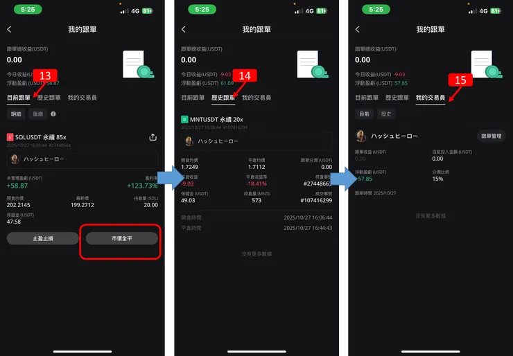 BTCC 合約跟單教學 歷史跟單