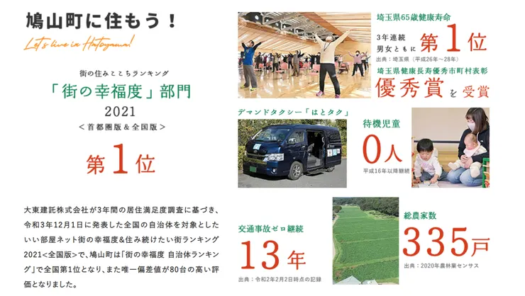 照片來源:鳩山町官網