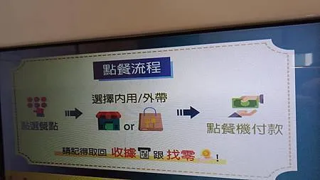 [台北美食]來吃炒米粉喔!!!一口滷肉飯、一口麻婆豆腐飯的火