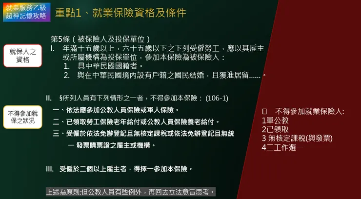 就業保險之資格及條件