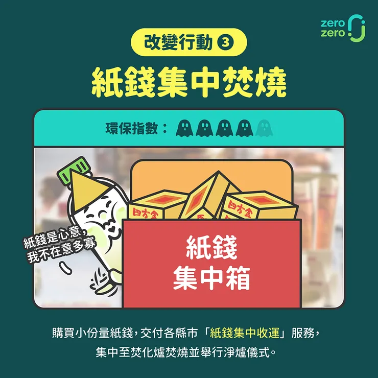 圖片來源：綠色中元普渡這樣做