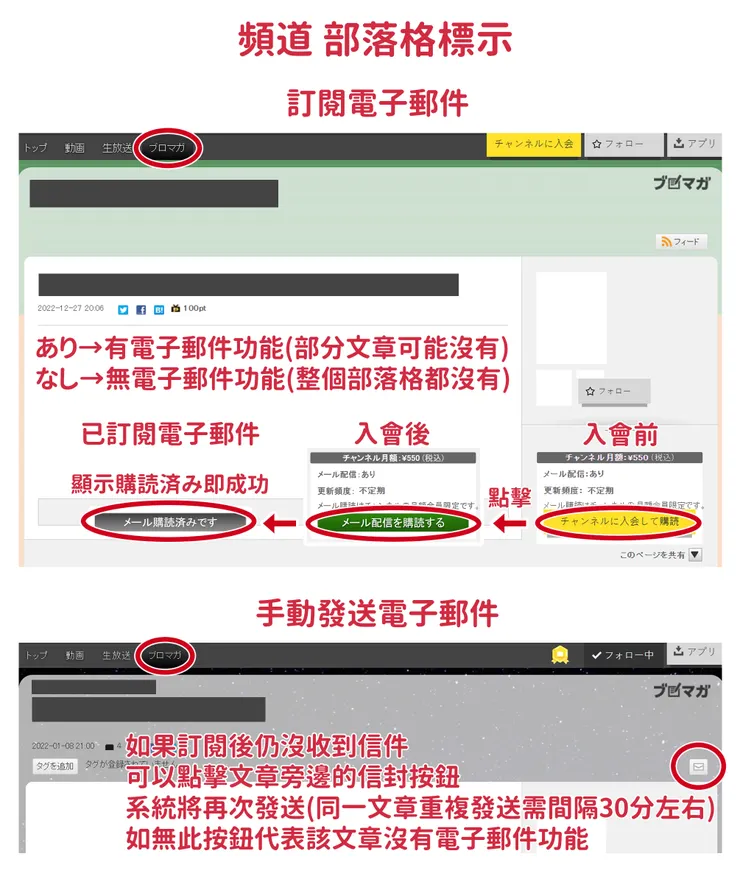 頻道 部落格電子郵件標示 大圖