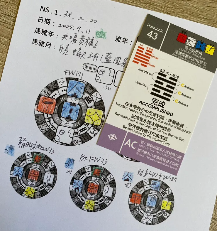 2025.9.11馬雅流日