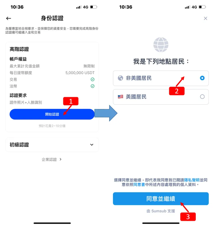 BingX|最新2024年註冊教學,教你KYC身份驗證,十分鐘內可完成