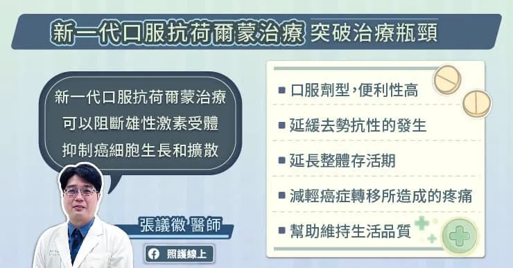 新一代口服抗荷爾蒙治療突破治療瓶頸
