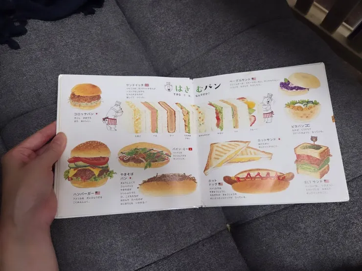 《パンのずかん》