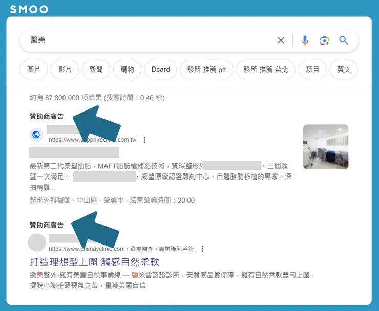 Google地圖廣告在Google搜尋上的呈現