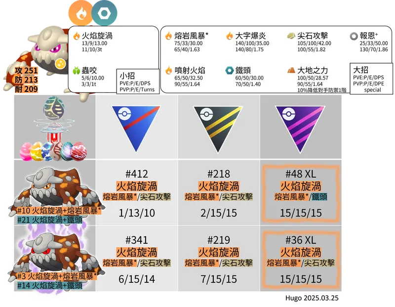 src