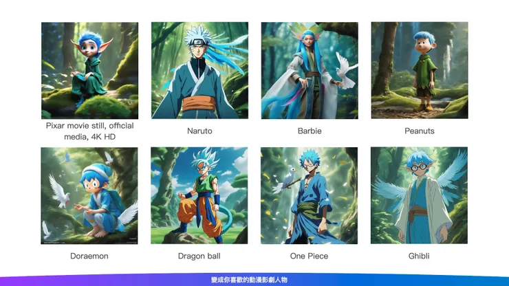 你最喜歡哪一個動漫風格呢？