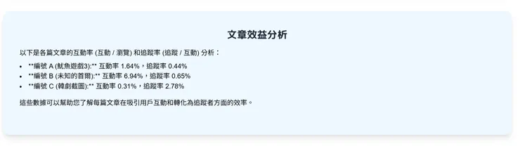Gemini整理三篇threads貼文的效益