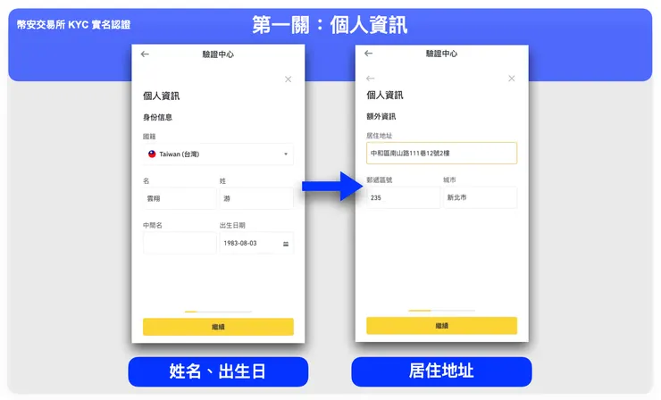 幣安交易所 KYC 實名驗證
