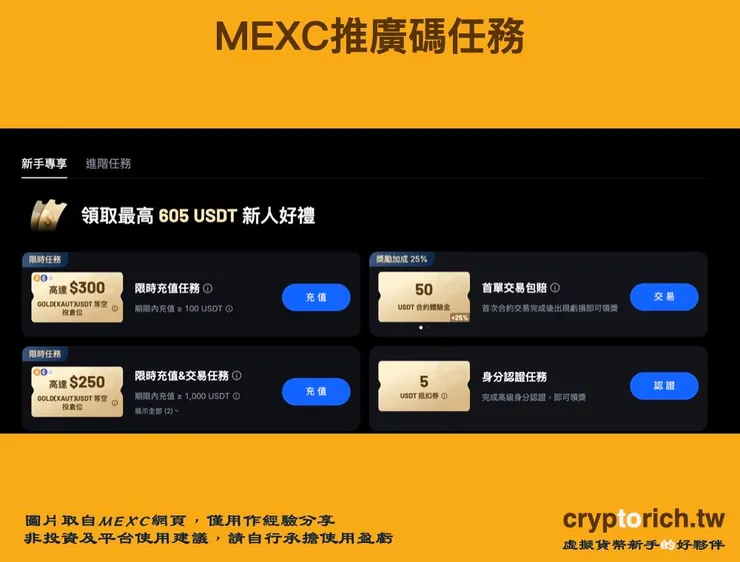 MEXC 推薦碼任務一
