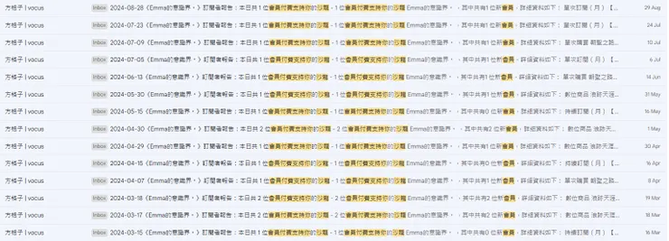 vocus｜新世代的創作平台