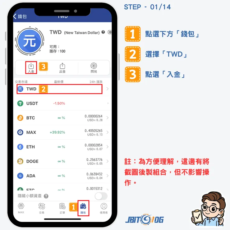 vocus|新世代的創作平台