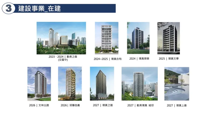 2024/03/27勤美法說會