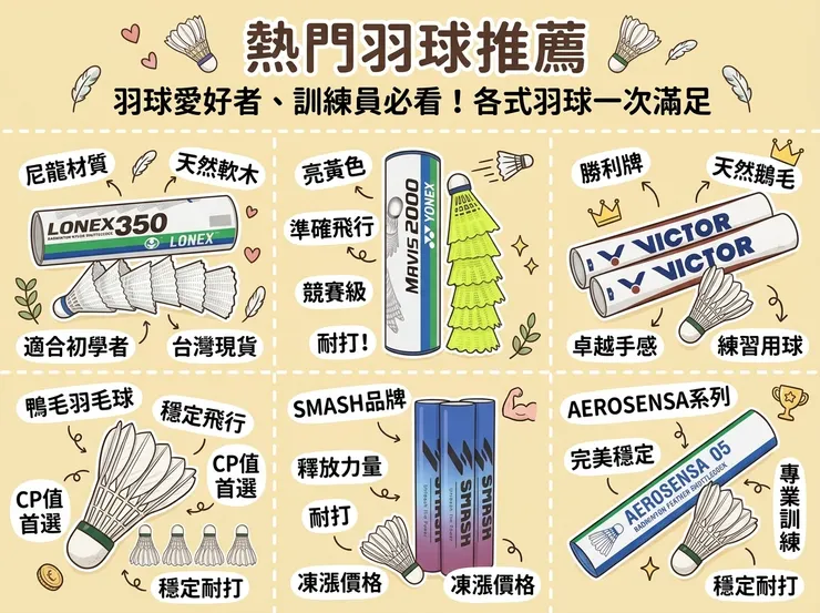 桌球拍常見問題FAQ