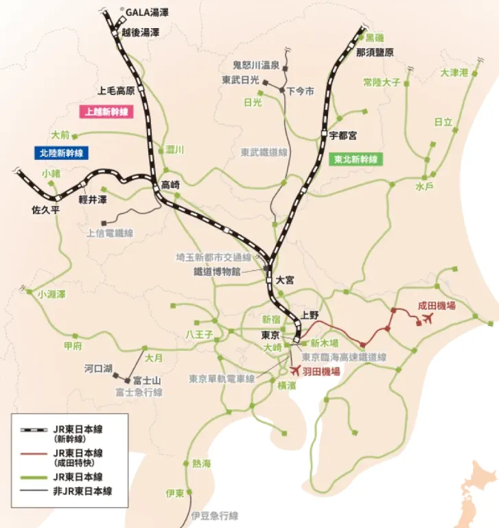 東京廣域周遊券 source: KKday