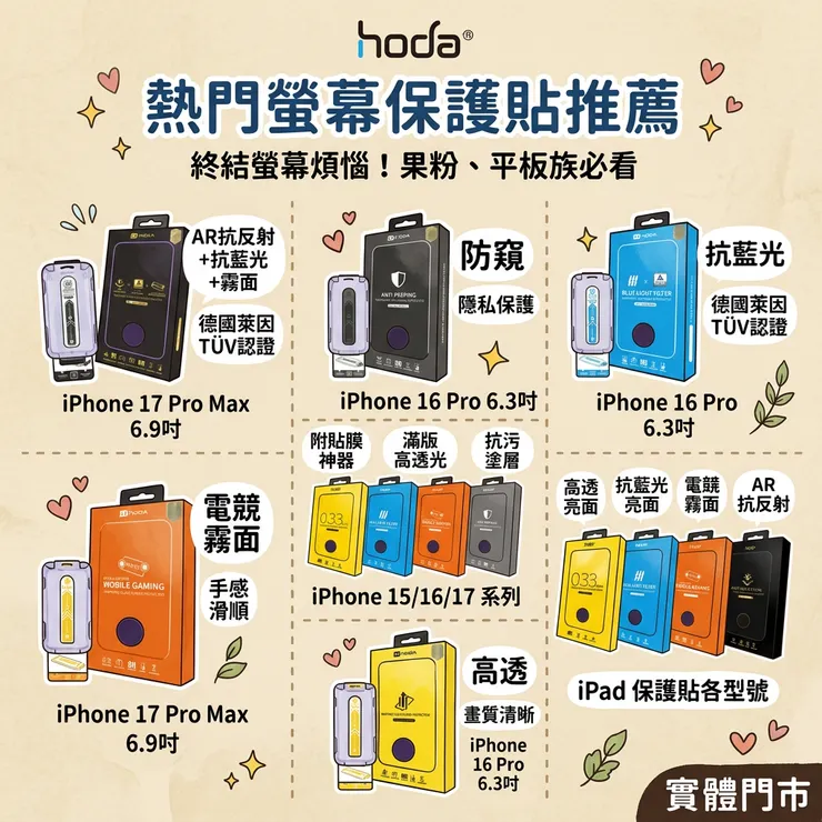 【HODA手機保護貼推薦】搭捷運不怕被偷看！Dcard/PTT熱議評比：通勤族/保護隱私，AR抗反射/防窺