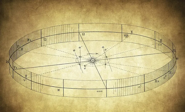 從日心說角度理解黃道