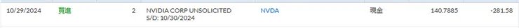 10/29 買進nVidia兩股