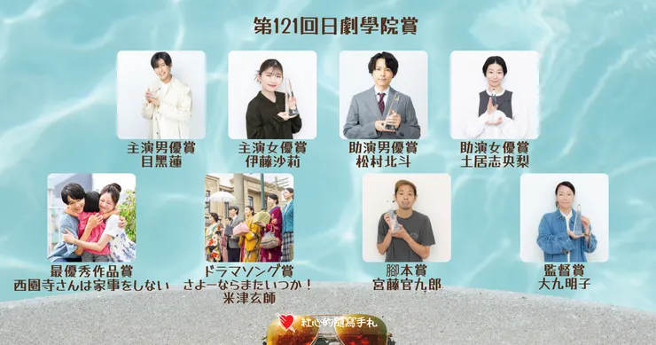 2024夏季日劇學院賞獲獎名單